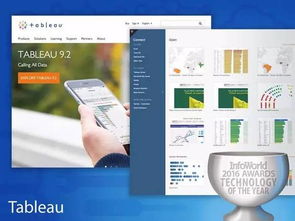 2016年最佳硬件、軟件、開發工具與云服務回顧