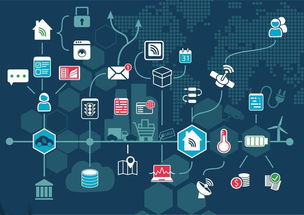 智慧城市成經濟熱詞，阿里云IoT跑步進入香港網絡與信息安全軟件開發