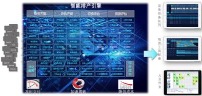 計算機信息技術驅動下的數碼、電腦產品設計 價格因素與批發市場分析