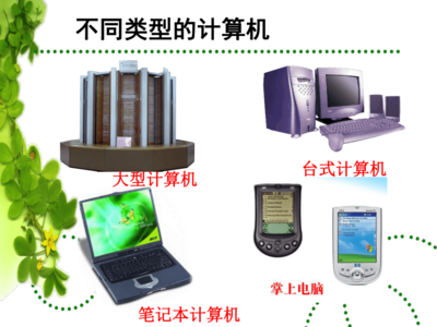 《我的新工具——計算機》信息技術(shù)課件解析
